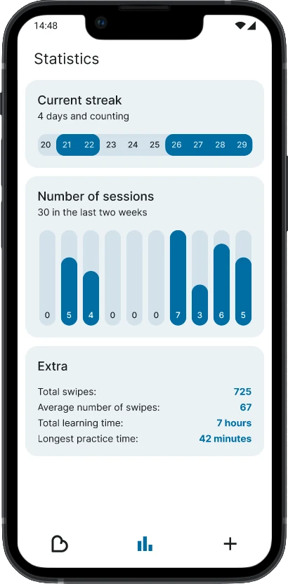 Detailed statistics to keep you motivated Screenshot of detailed insights and statistics in byHeart app